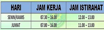 Jam Kerja Admin Slot