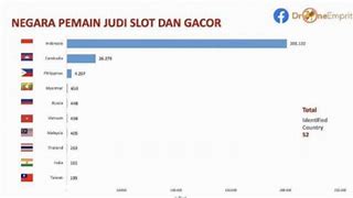 Mantan Admin Judi Slot Di Indonesia Online Terbaru 2024